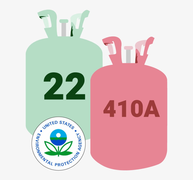 R22 And R410a - Environmental Protection Agency, transparent png #7650879