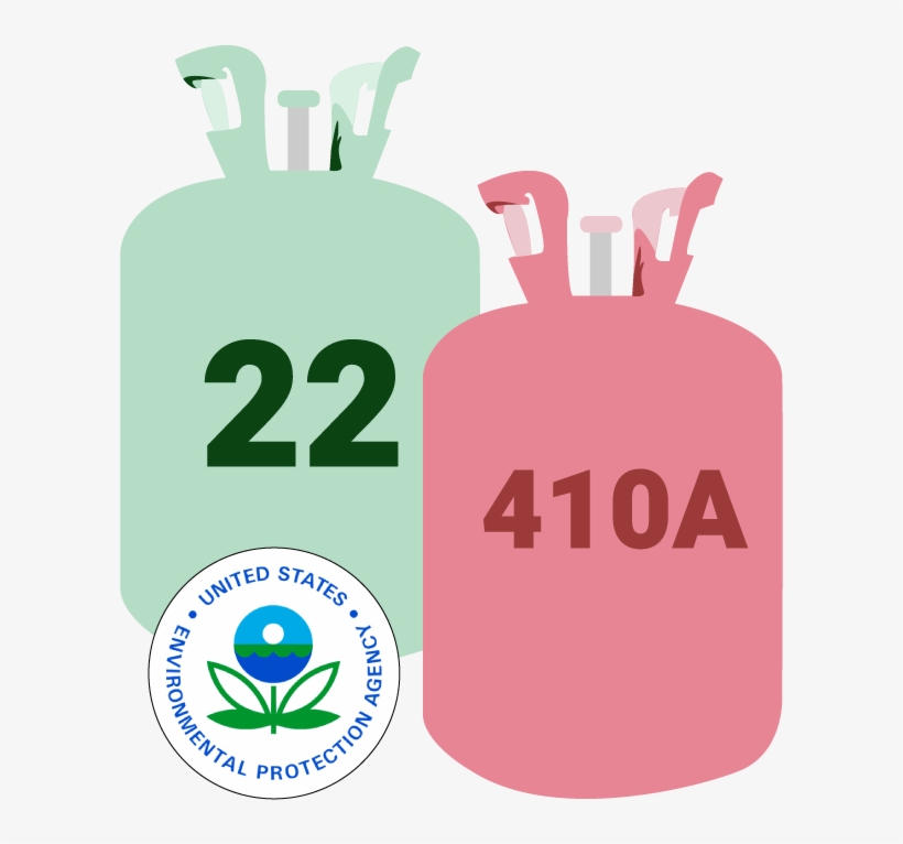 Download R22 And R410a Environmental Protection Agency Free Transparent Png Download Pngkey