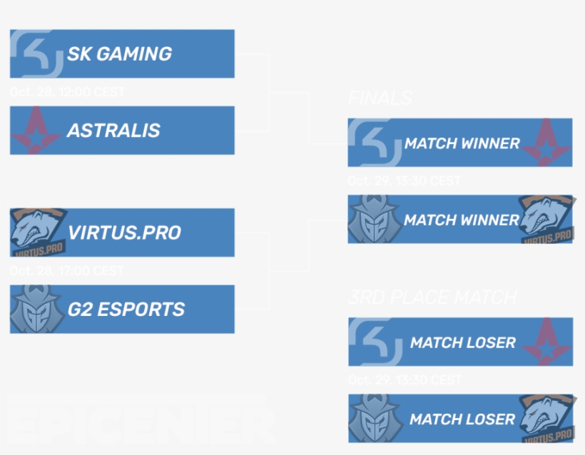 Starting On Oct - Majorelle Blue, transparent png #7650917