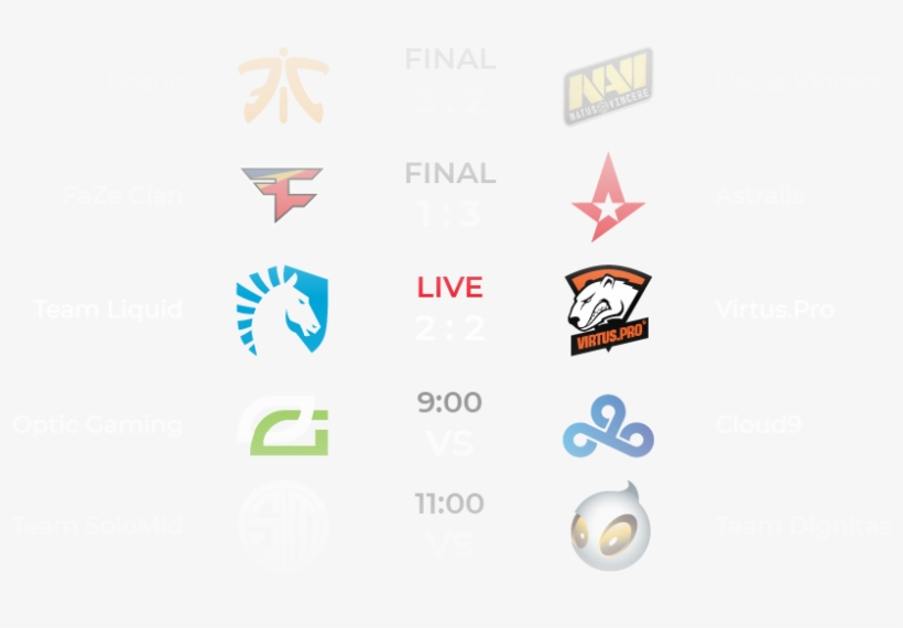 Match List Esports Api - Htc 免費 雷 雕, transparent png #7651091