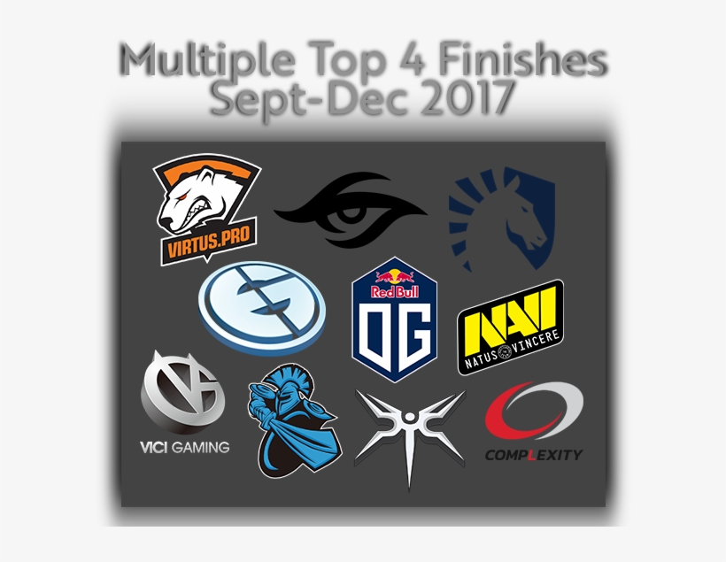 Another Interesting Aspect Of This Is How Many Of The - Graphic Design, transparent png #7651132