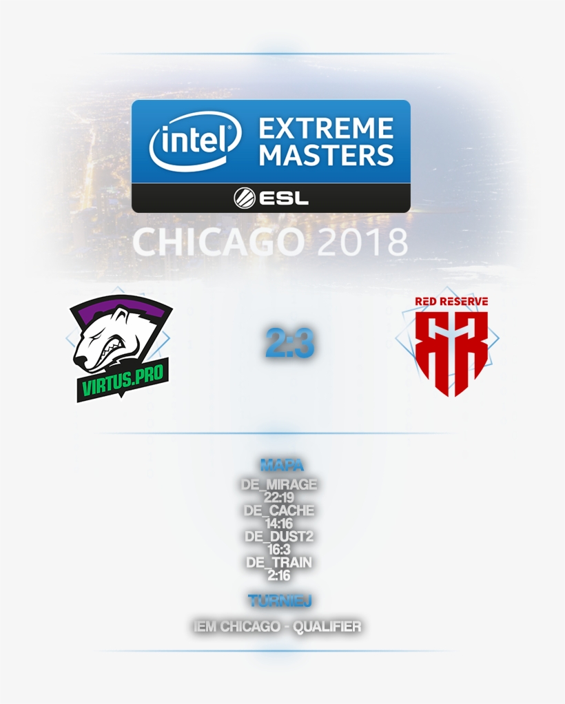 Dp7t5ln - Virtus - Pro - Intel, transparent png #7651401