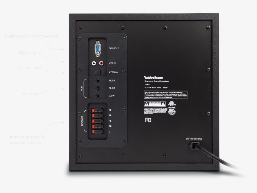 Multiple Connection Options On The Back Of The Subwoofer - Electronics, transparent png #7653898
