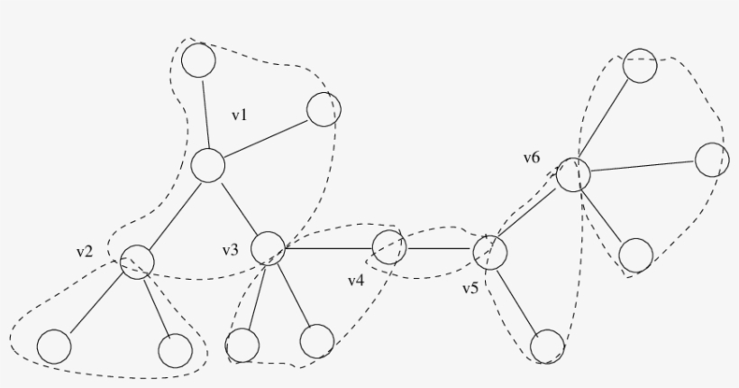 A Star Decomposition Of A Tree - Line Art, transparent png #7654406