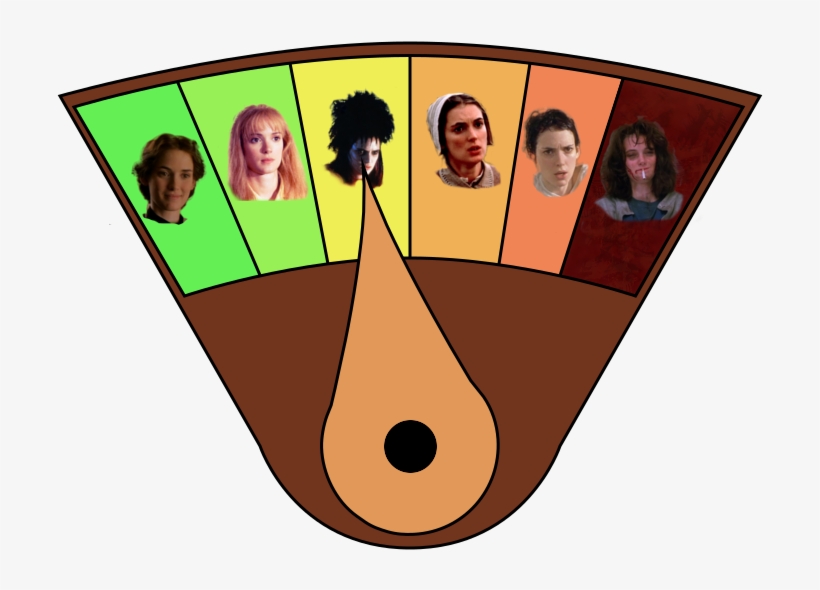 Winona Gauge Beetle - Ministry Of Environment And Forestry, transparent png #7656311