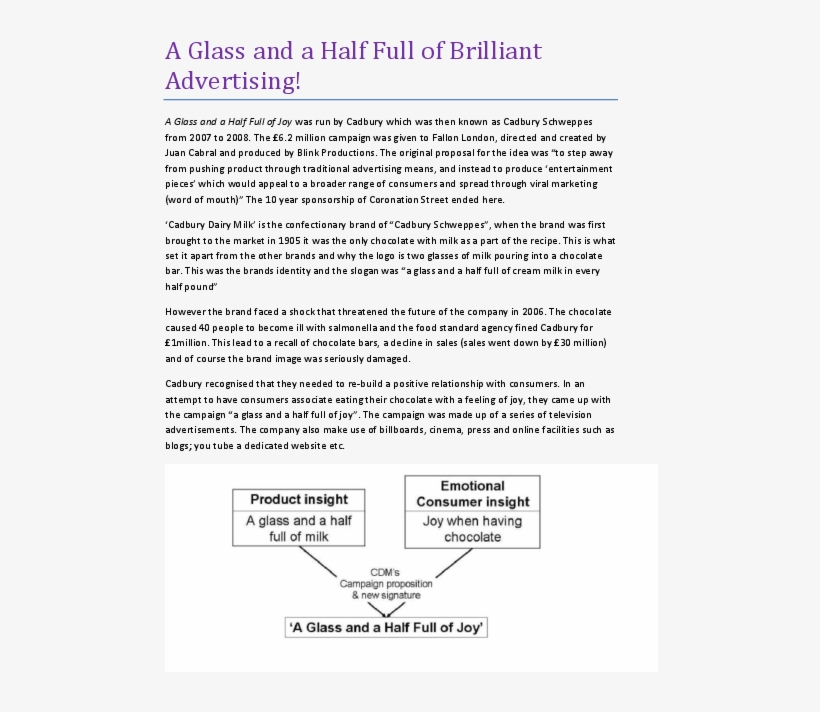 Docx - Document, transparent png #7656505