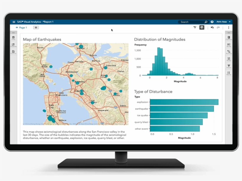 Product Resources - Sas, transparent png #7657045