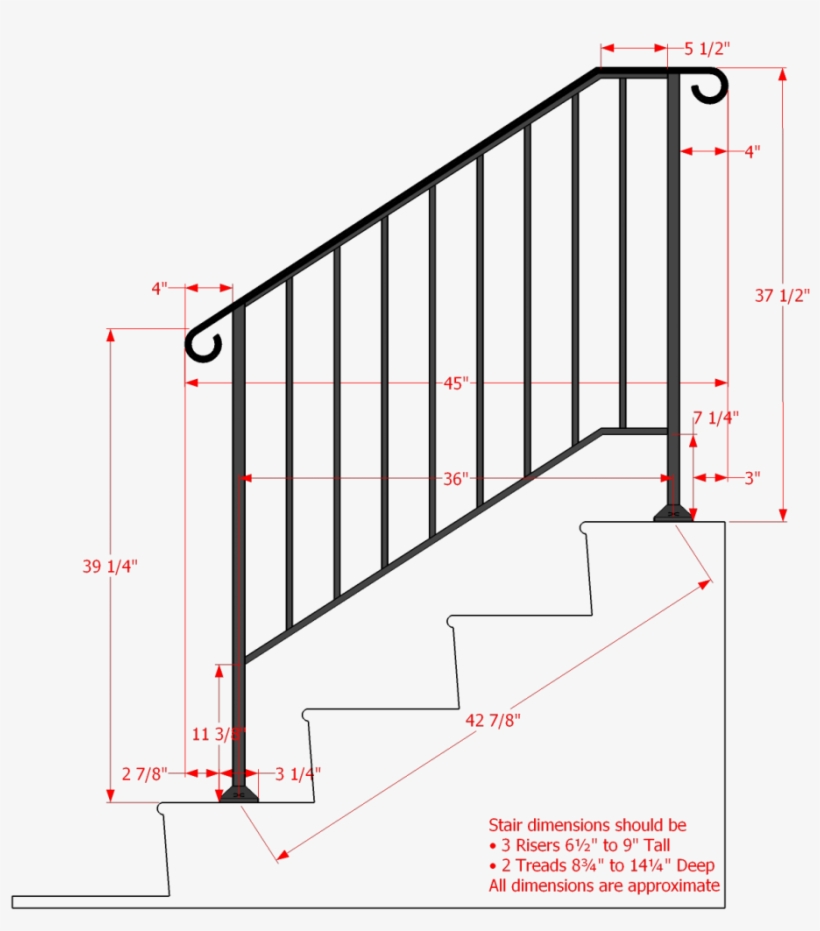 Handrail Dimensions, transparent png #7658619