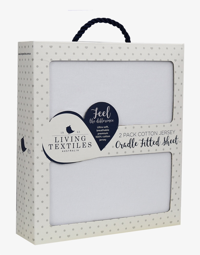 Bed Sheet, transparent png #7663160