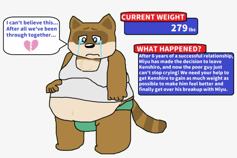 Kenshiro's Weight Gain Drive [1/3] - Cartoon, transparent png #7664184