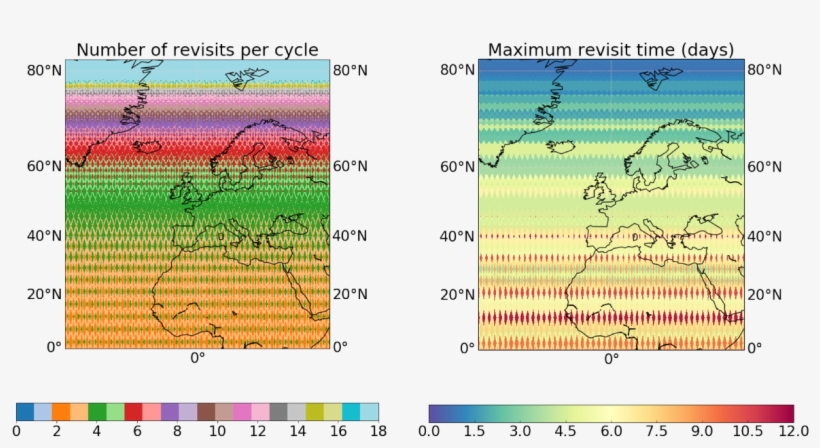 #skim Will Be Great For Ice Edge Dynamics, Measuring - Number, transparent png #7664593