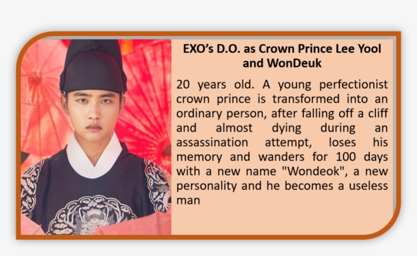 Crow Prince - Cast Of 100 Days My Prince, transparent png #7666606