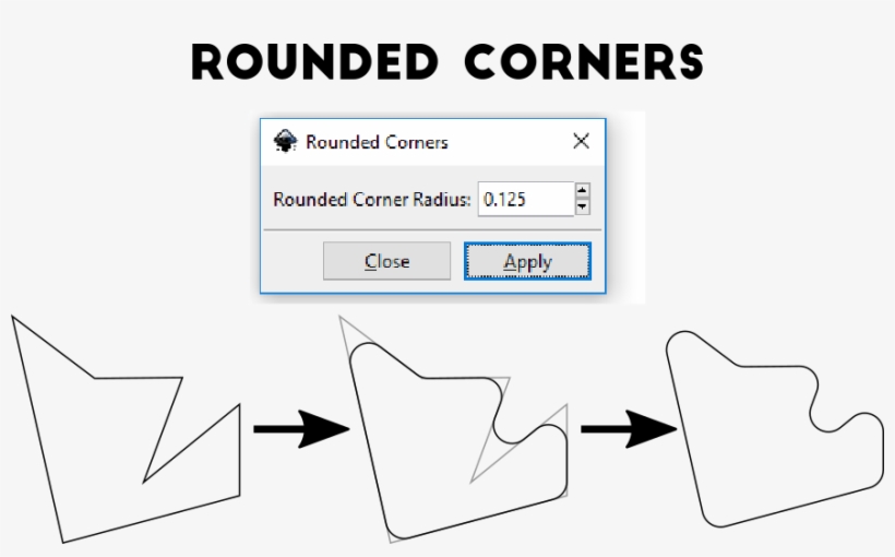 Rounded Corners Extension Example Usage - Diagram, transparent png #7667423