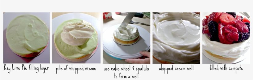 Breakfast Layers - Whipped Cream, transparent png #7667990