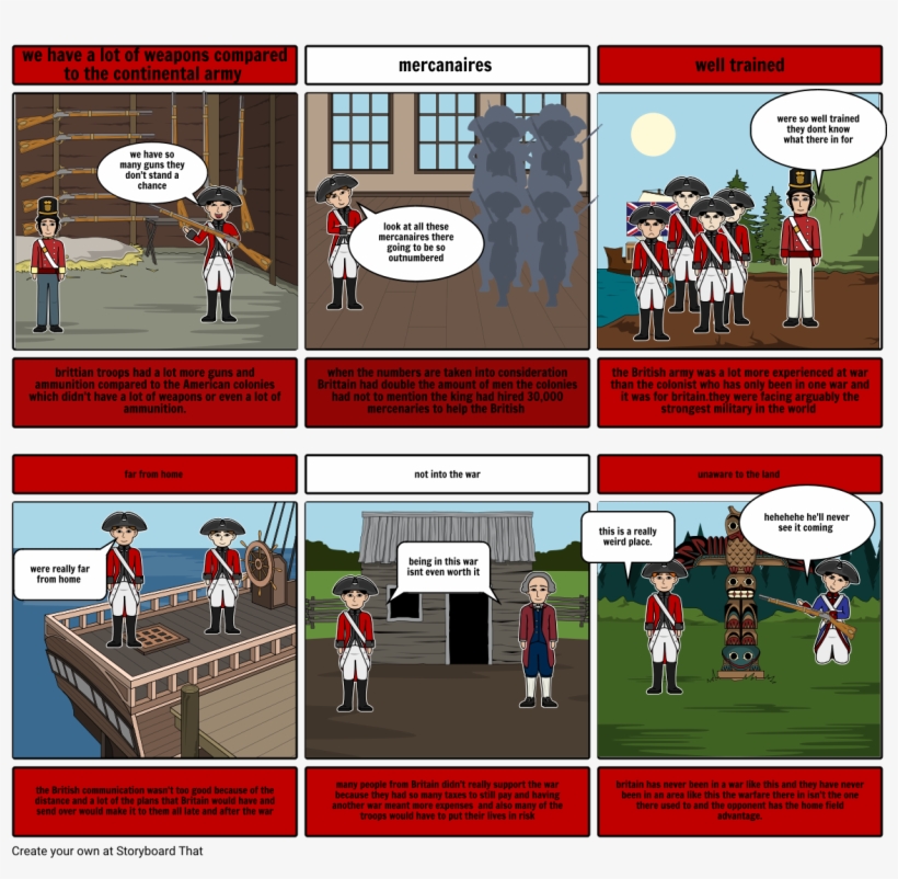 Britain's Strengths And Weaknesses - Comics, transparent png #7668085