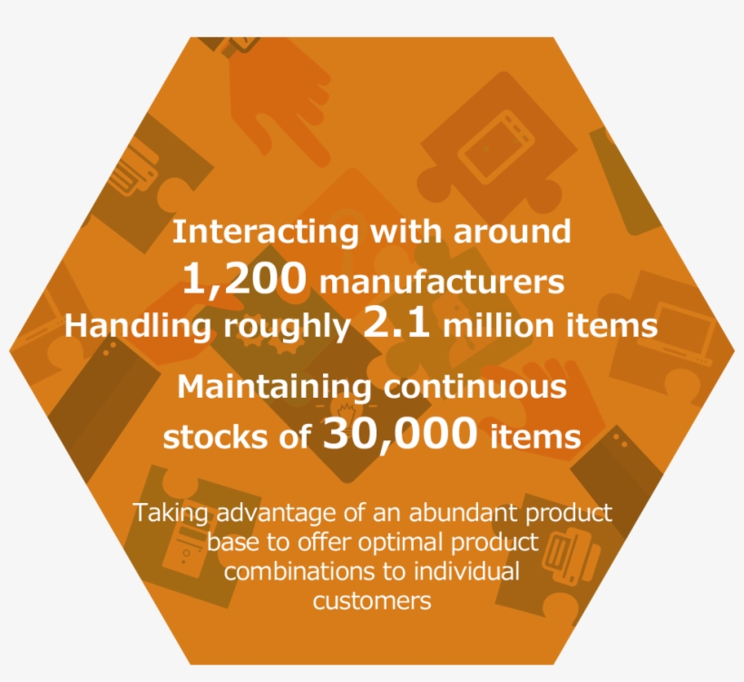 Strengths Of Dis - Graphic Design, transparent png #7668267