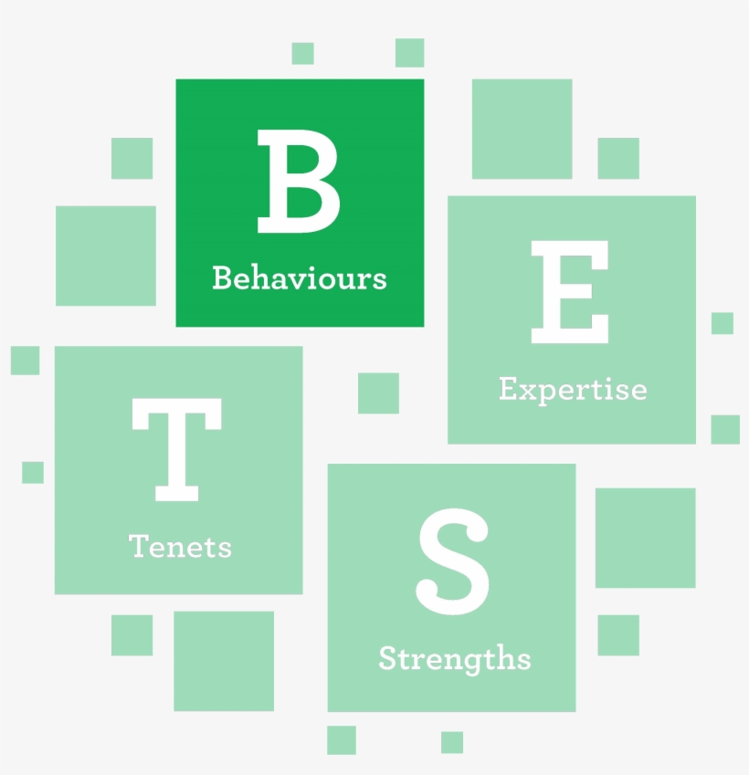 Card Sort Exercise - Good Morning Dil Se, transparent png #7668397