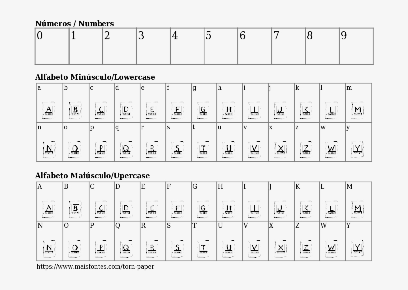 Font Details Torn Paper - Fuente Vogue, transparent png #7670429