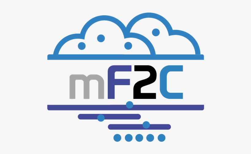 Sixsq Is Part Of Mf2c, An H2020 Project Which Is Developing, transparent png #7671877
