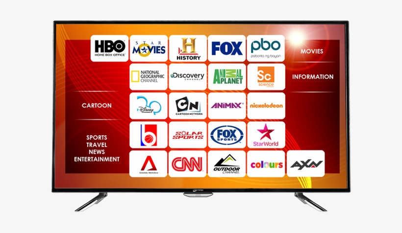 Cable Tv Free Png Image - Led-backlit Lcd Display, transparent png #7672901