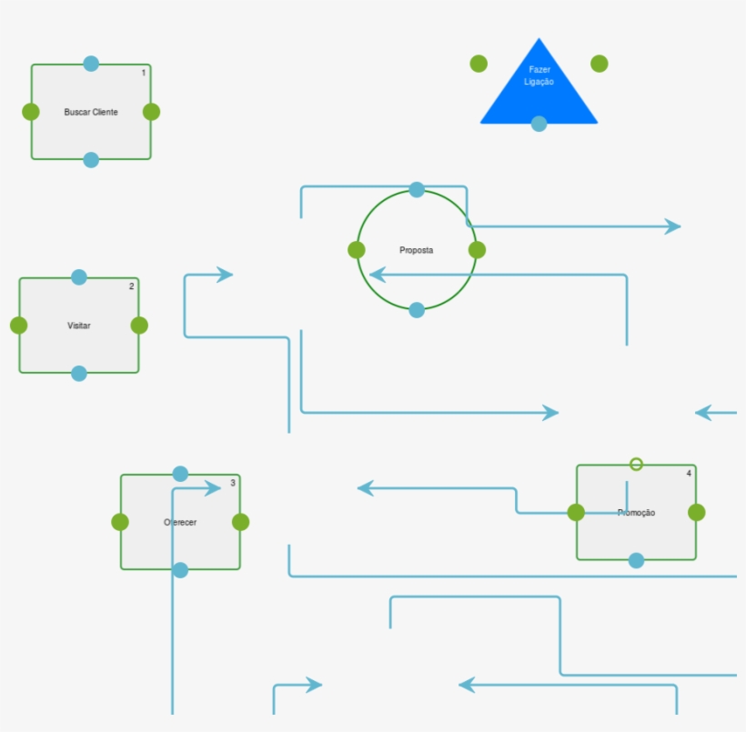 Jsplumb Exporte Png - Diagram, transparent png #7672933