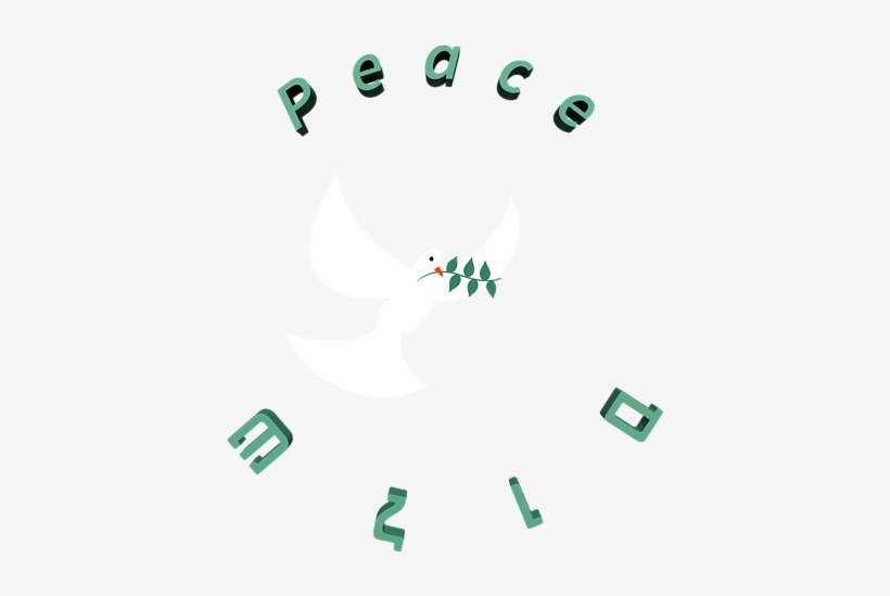 Click And Drag To Re-position The Image, If Desired - Electronics, transparent png #7673238