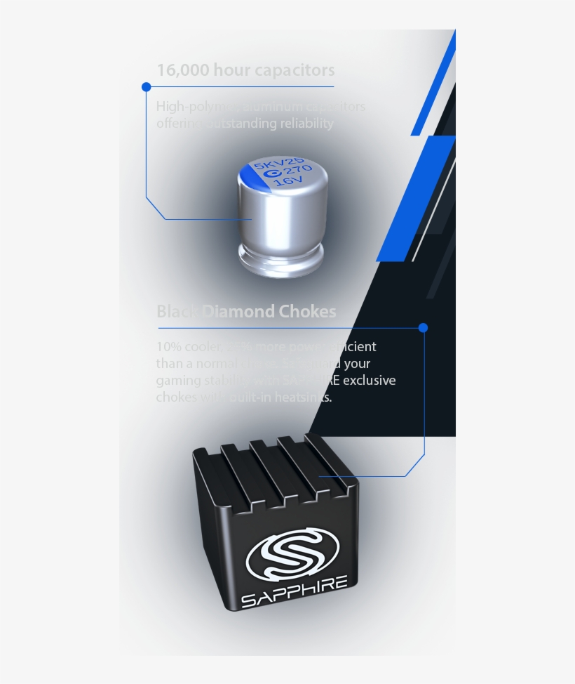 Engineered To Last - Box, transparent png #7674542