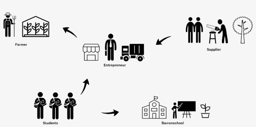 For Half A Year, They Will Design An Easy To Use Manual - Silhouette, transparent png #7675594