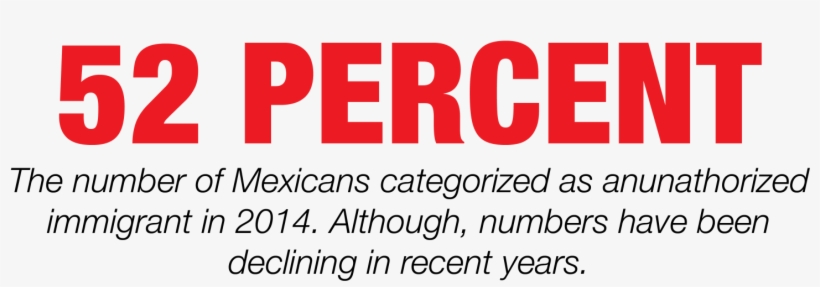 Potential Use Of National Guard Unlawful,tech Professor - Madea's Big Happy Family, transparent png #7676239