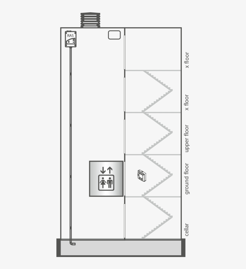Smoke Extraction Systems Are Available In Two Versions - Diagram, transparent png #7677099