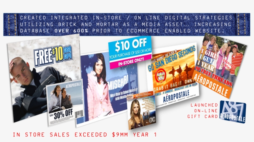 Picture - Aéropostale, transparent png #7678019