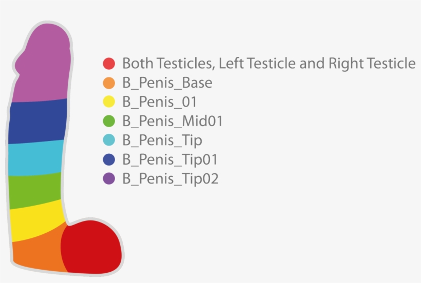 Post 1440322 0 88475700 1509689066 Thumb - Snowboard, transparent png #7679330