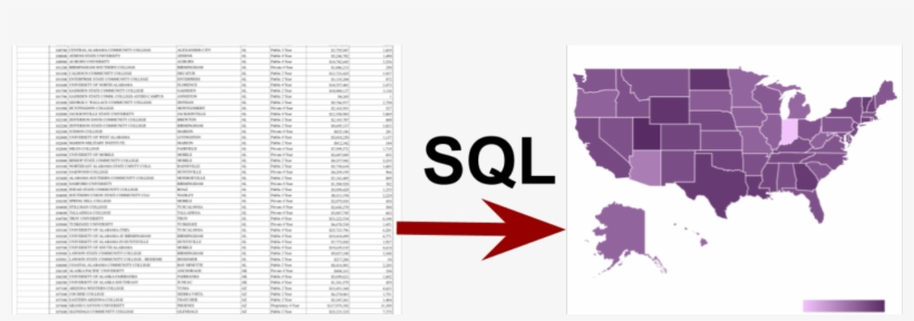 Complex Sql On Excel Spreadsheets - Coal Industry In America 1800s, transparent png #7680584