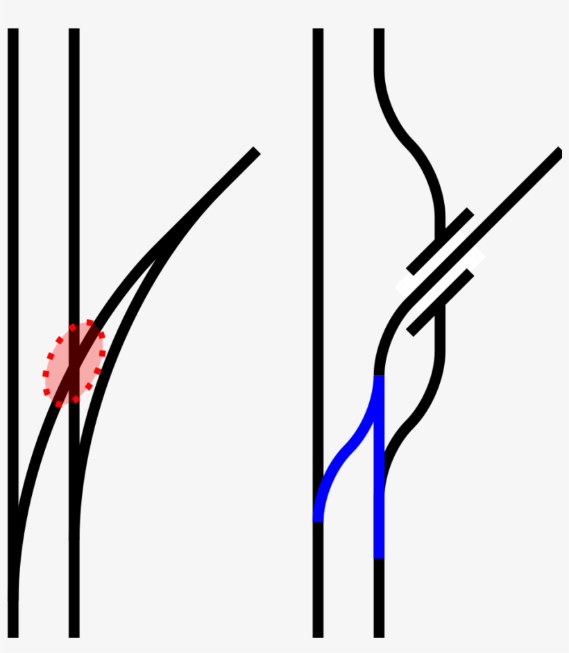 File - Fork Principle - Svg, transparent png #7680987