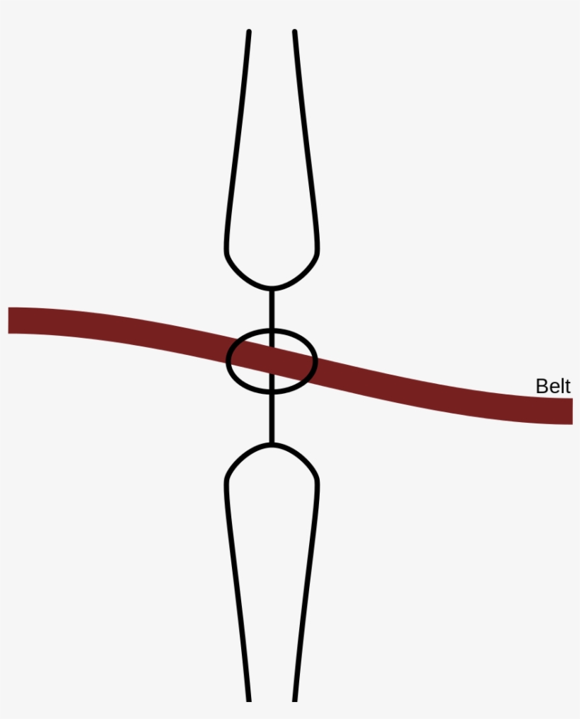 Heretics Fork Diagram - Heresy, transparent png #7681029