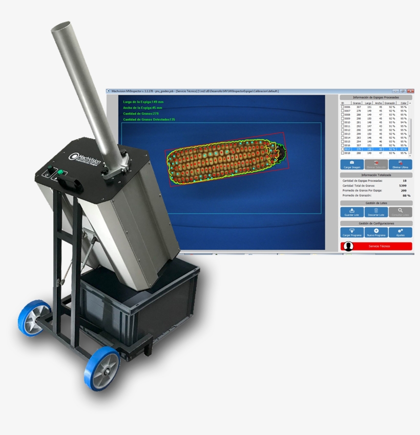Estimación De Rinde Para Espigas De Maiz - Pallet Jack, transparent png #7683385