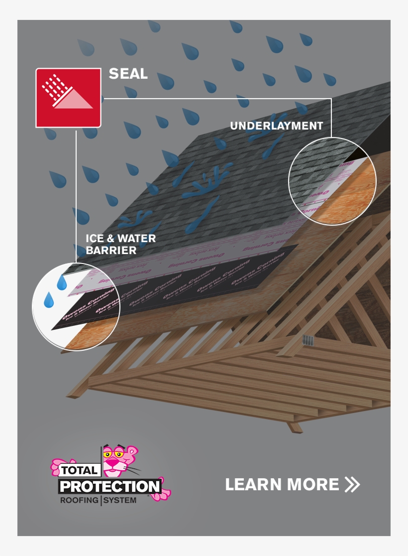 Seal Landing - Total Protection Roofing System, transparent png #7684342