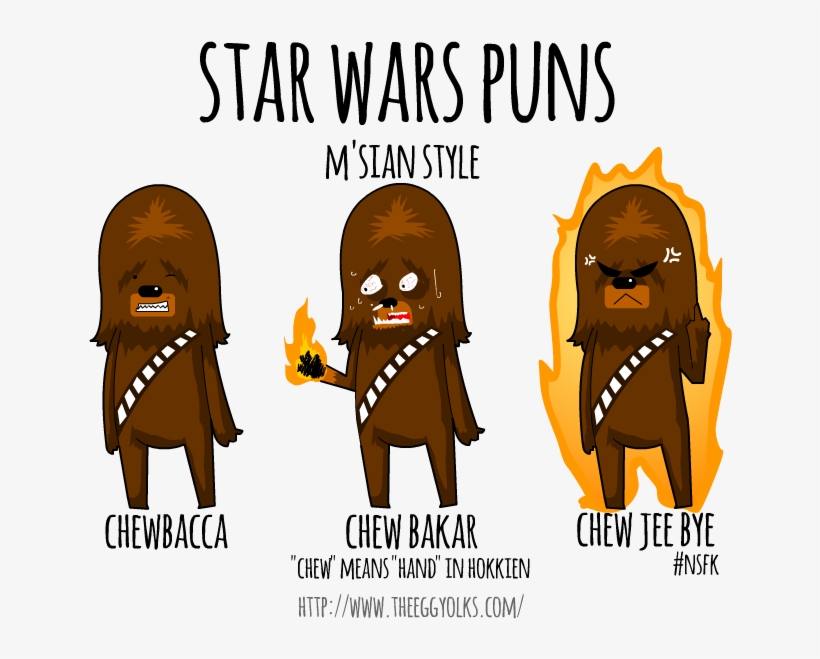 Theeggyolks Wars M Sian Style Msian - Cartoon, transparent png #7685053