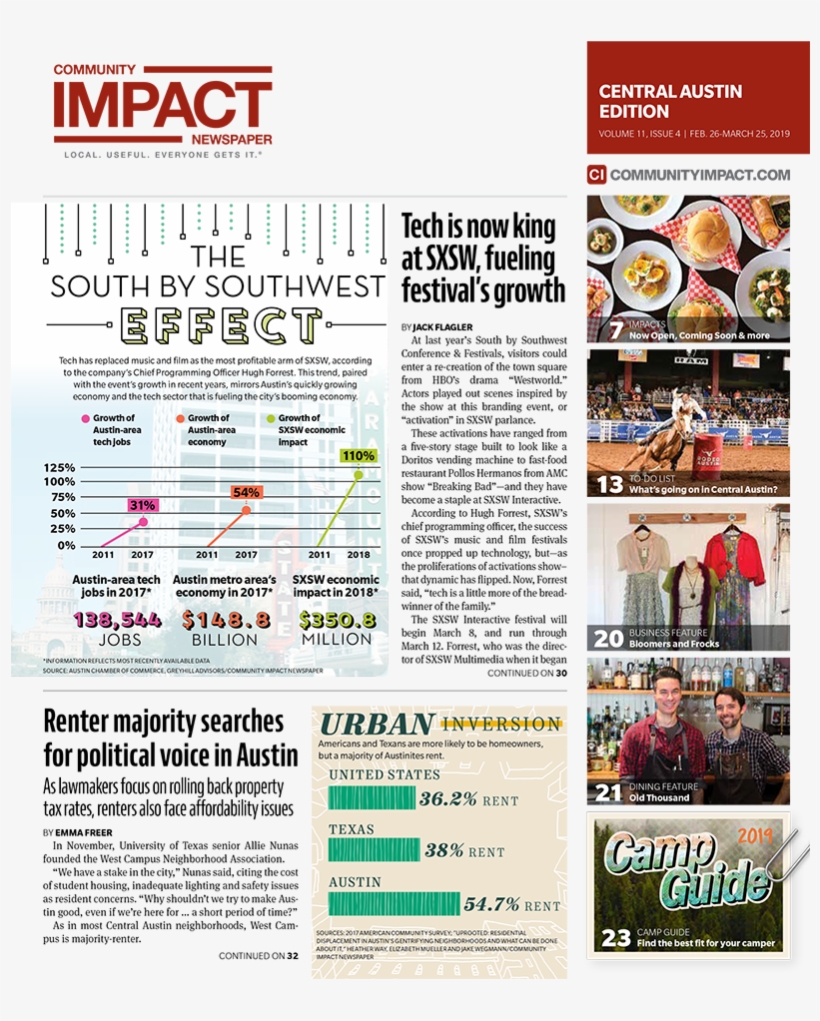 The Latest Issue - Publication, transparent png #7686566