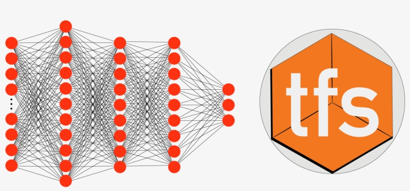 Readme - Md - Sign, transparent png #7687562