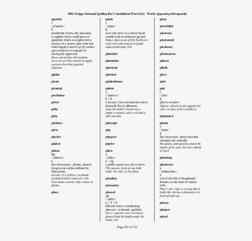 Pdf - Document, transparent png #7687593