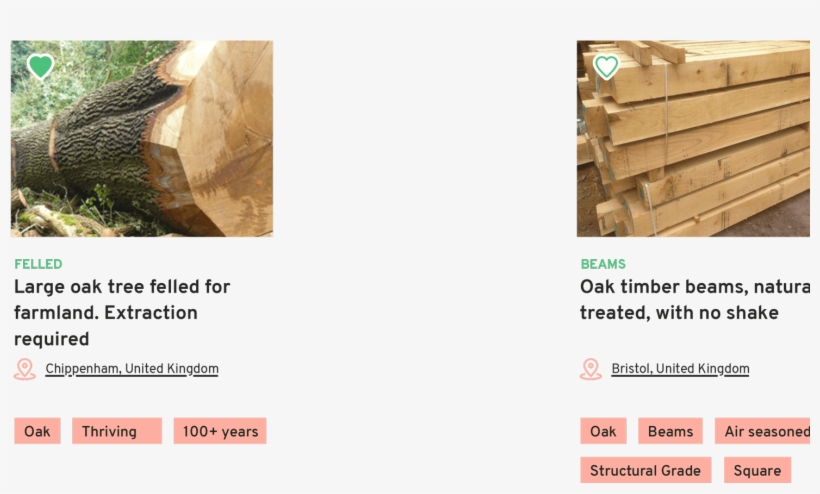 Trees And Timber Desktop Layer 2 - Tree, transparent png #7687676