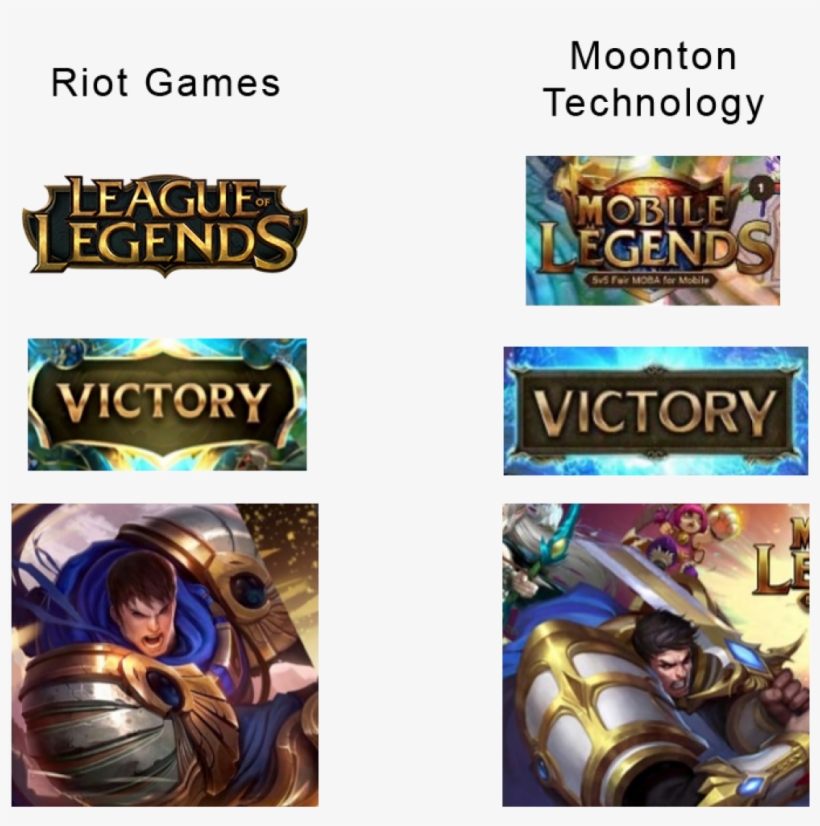 The Drawings, Photographs Or Other Works Of Artistic, transparent png #7689010