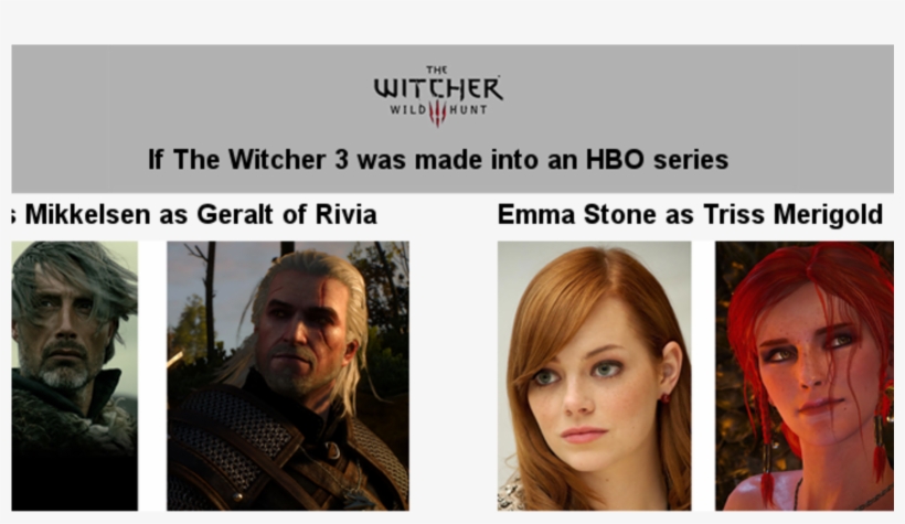 Mads Mikkelsen Witcher 3, transparent png #7689755