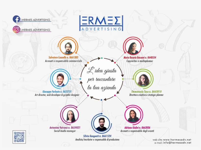 Copyright Hermes Advertising - Circle, transparent png #7689785