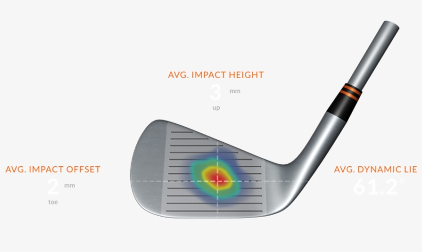 Impact Location - Gap Wedge, transparent png #7691270