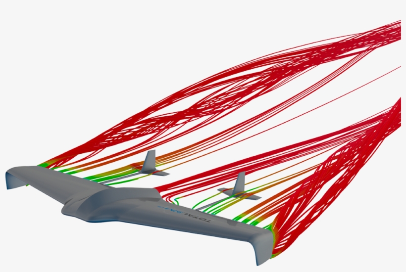 Cost Effective And Intuitive, Ts Aero Provides A Suite - Cable, transparent png #7693106