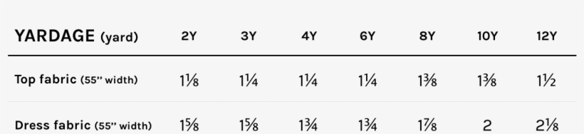 Check Out All Sewing Patterns To Make Unique Creations - Number, transparent png #7694197