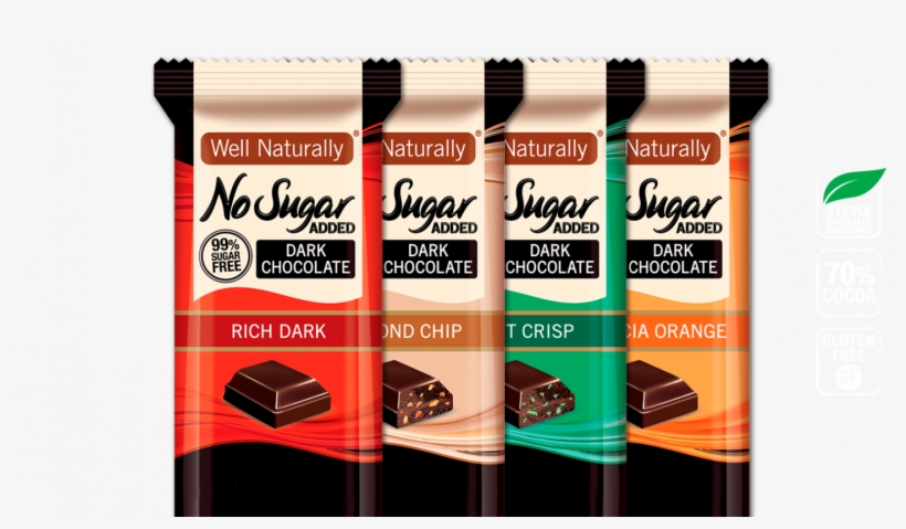 Well Naturally Doubles The Message - Well Naturally Chocolate, transparent png #7694957