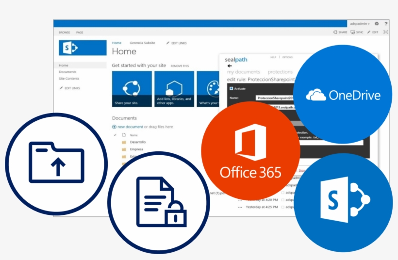 Automatic Protection In Office 365, Sharepoint And - Sharepoint, transparent png #7697127